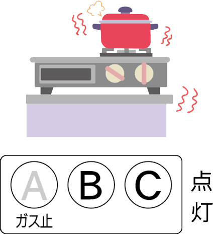 感震器が地震を感知