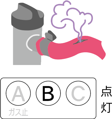 30日間微量のガス漏れ